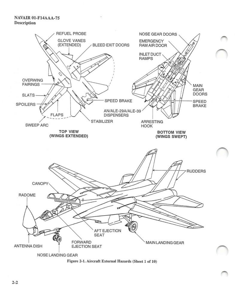 F-14A/B/D Tomcat 1999 Weapons/Stores Loading Manual Flight Manual - CD