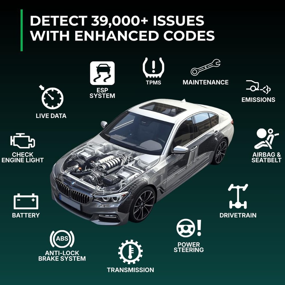 FIXD Bluetooth OBD2 Scanner for iPhone & Android - Diagnostic Scan Tool for Repa