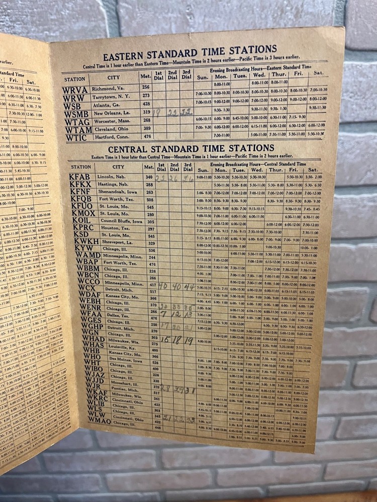 Vintage Dialog Radio Program Features Henry Advertising Stations Guide 1925