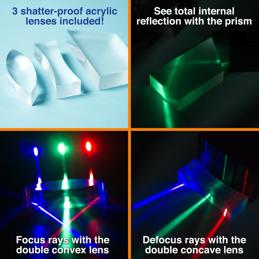 Tech Light Lab LED Optics Kit - LED Color Mixing Educational Kit for Grades 2...