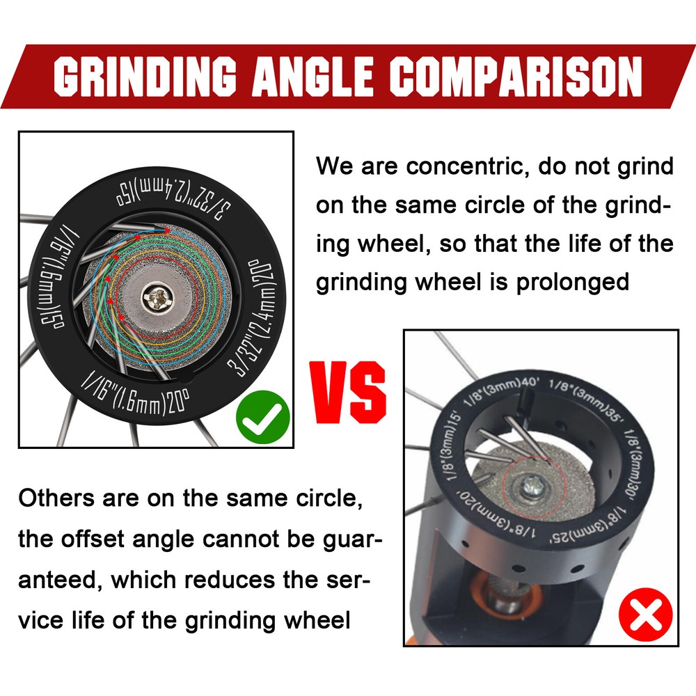 Tungsten Electrode Sharpener / Grinder TIG Welding Multi-Angle Offsets Tool