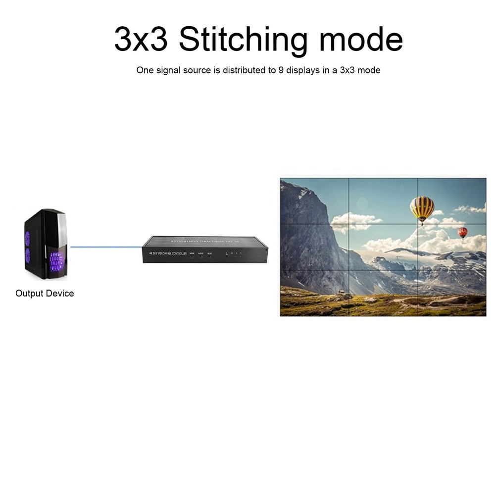 9 Video Wall Controller For TV Splicing Display Recommended