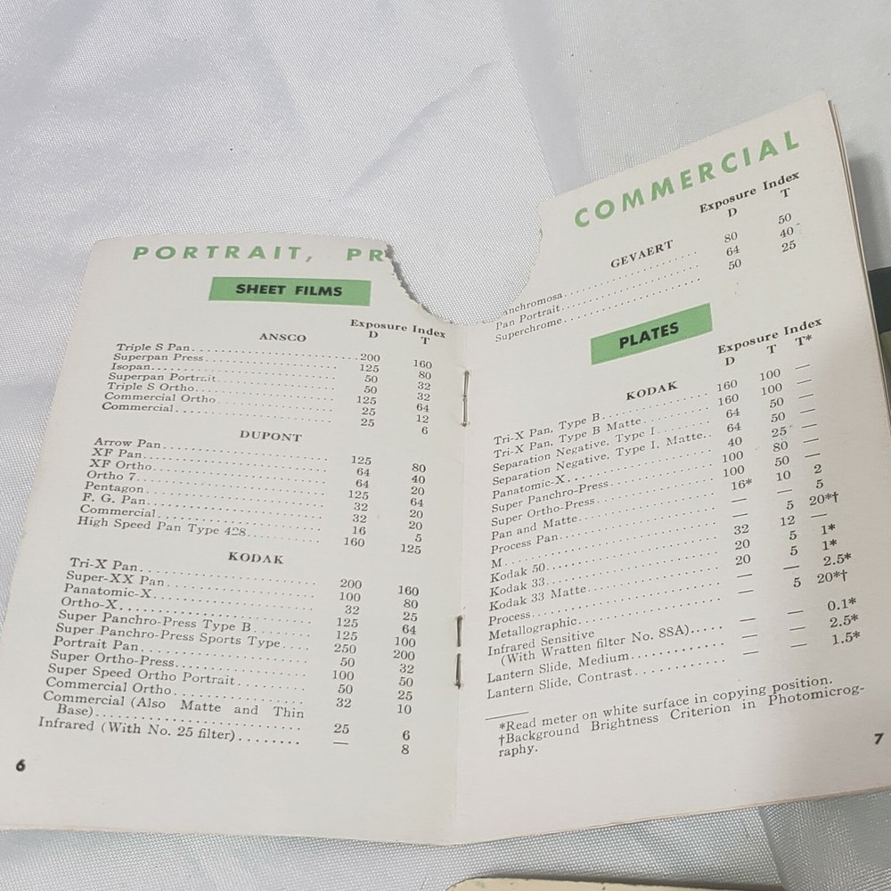 1950 GENERAL ELECTRIC Film Values, ready reference guide and Scale selector