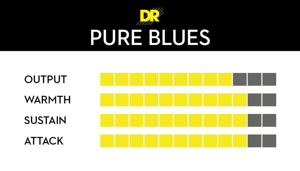 DR Strings PURE BLUES Bass Strings: Medium Light 45-100 [PB-45/100]