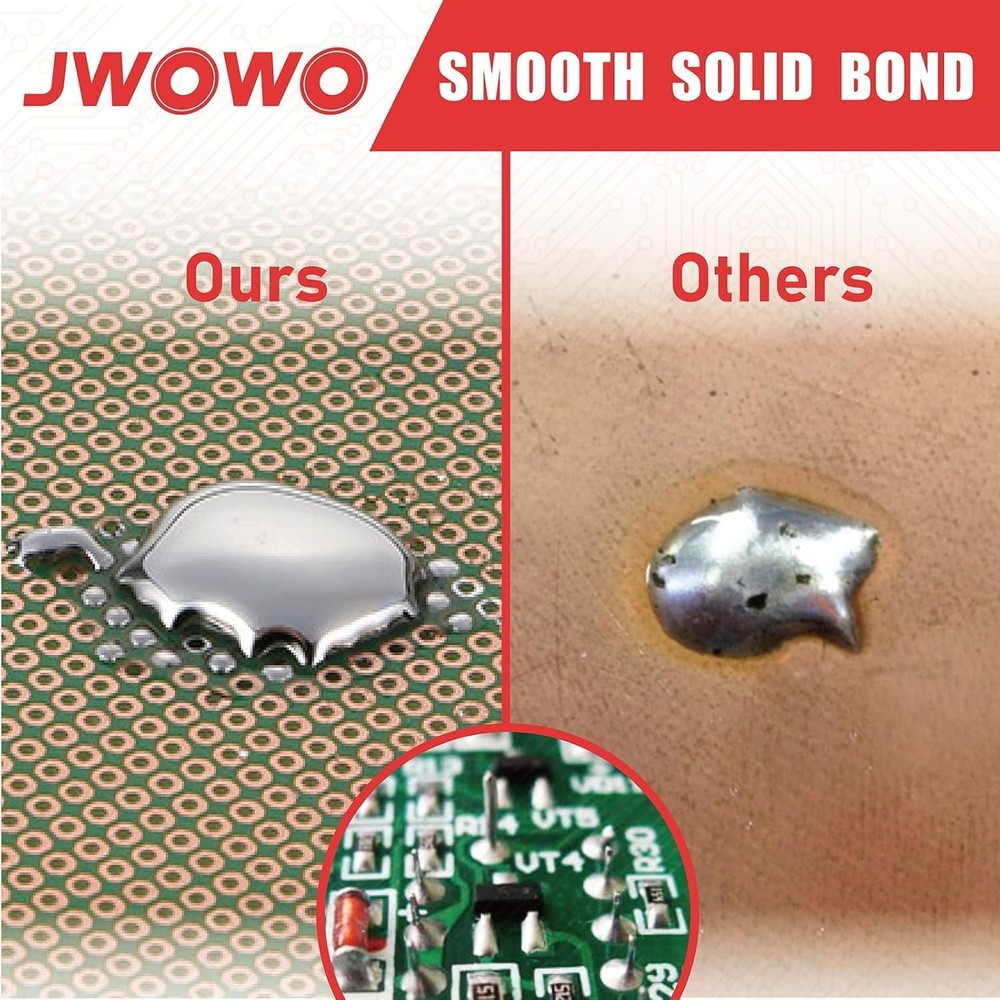 Precision 0.8mm Rosin Core Solder Wire for Electronics
