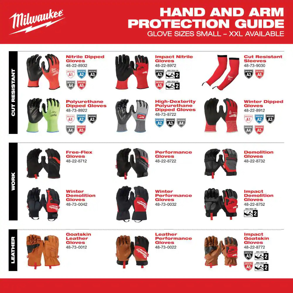 Medium Red Nitrile Level 4 Cut Resistant Dipped Work Gloves