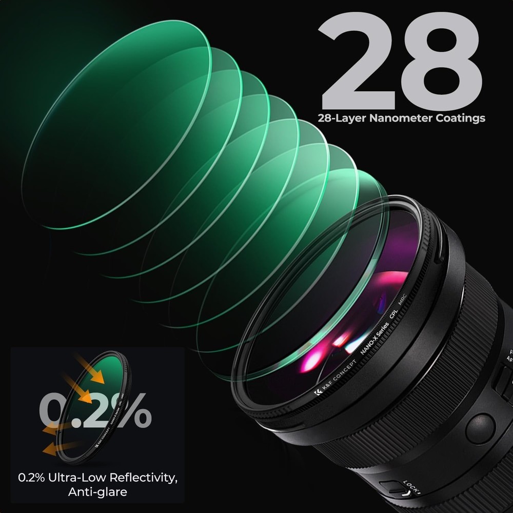 55mm Circular Polarizer Filter - HD 28 Layer Multi-Coated