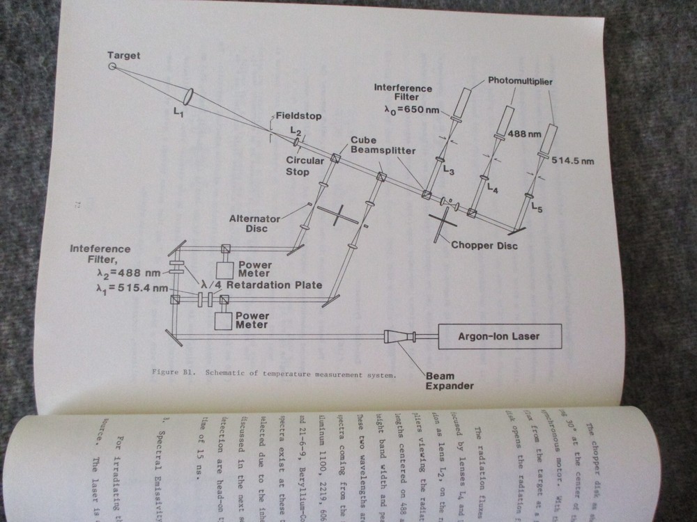 NASA MSFC/ROCKETDYNE/LOCKHEED SPACE SHUTTLE & SRB MATERIALS REPORTS 1970s
