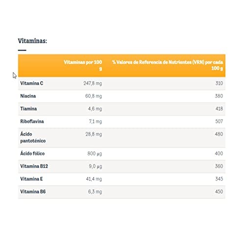 Nimm 2 Soft - 1.76 lbs