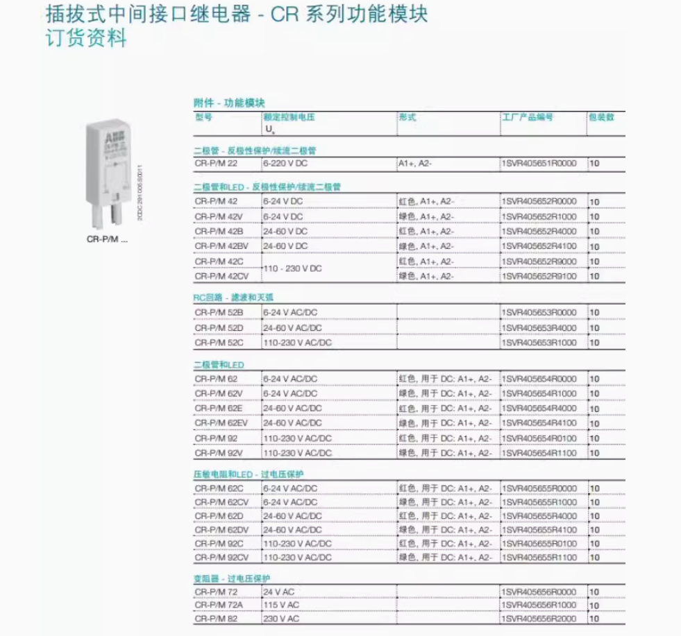 10PC New ABB CR series pluggable function module CR-P/M42V #LL