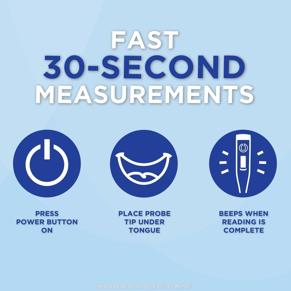 Digital Thermometer 30 Second Read Fever Indicator Rigid Tip Waterproof Probe