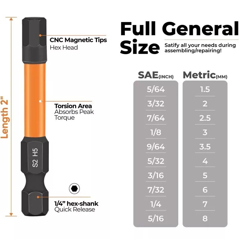 20Pcs Impact Hex Head Allen Wrench Drill Bit Set Metric SAE Magnetic Tips Tool