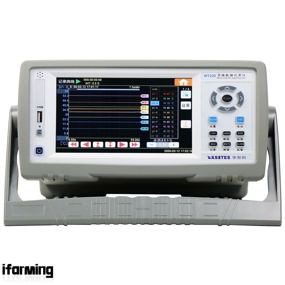 Data Logger Multi-Channel Data Analyzer High-Speed Version with 7" Touch Screen