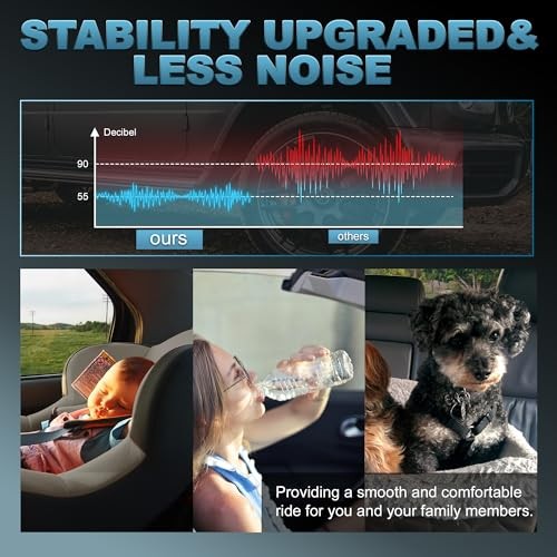 Front Pair Shock Struts Spring Assembly Compatible for 08-15 Dodge Grand