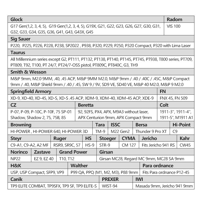 Universal Level 2 OWB Paddle Holster For Guns with Streamlight TLR-1/TLR-2