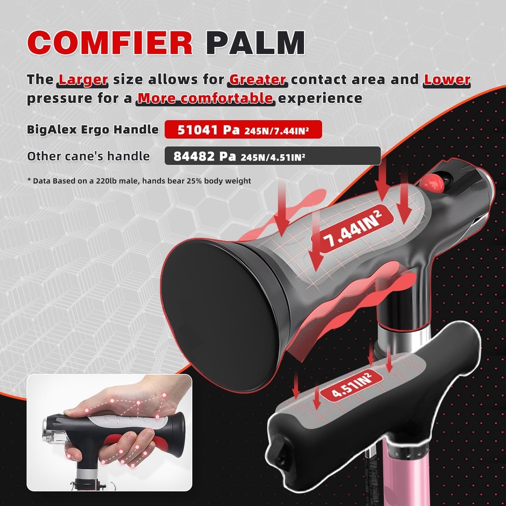 Folding Walking Cane with Two Led Lights for Elderly Solid Base Adjustable Wa...