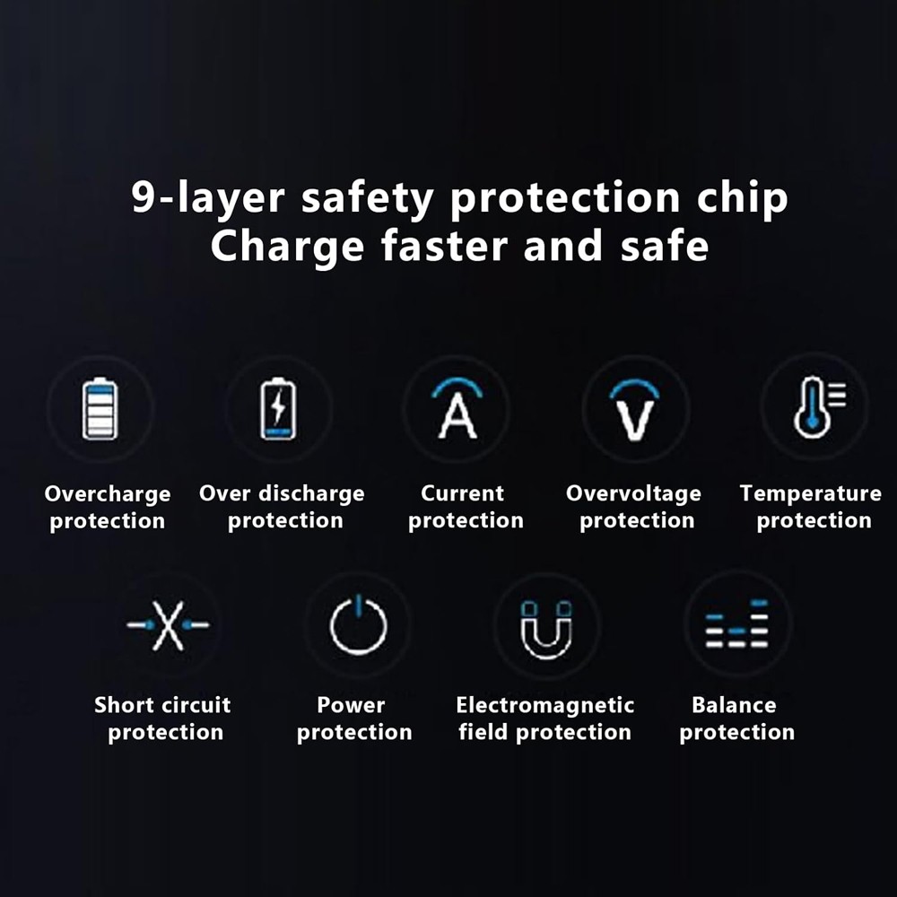 500000RPM Cordless Leaf Blower 700CFM 1500G Air Turbo Blower with 2 Batteries