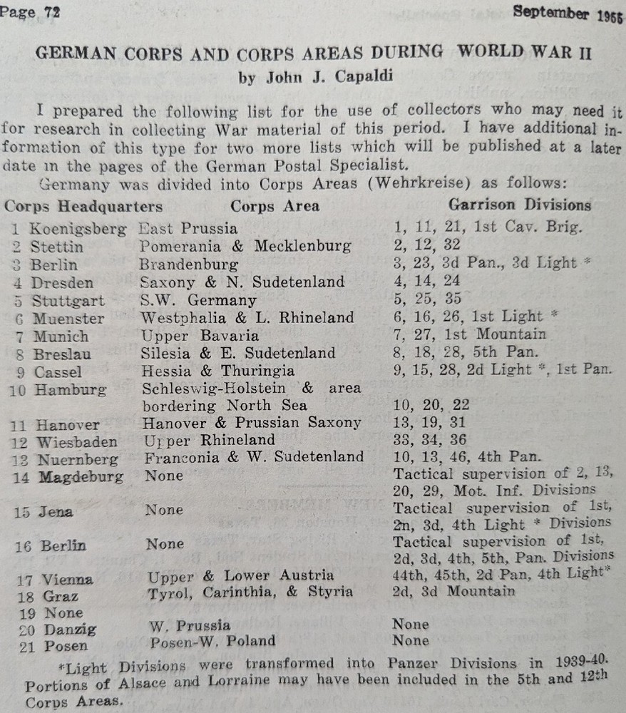 Two German Postal Specialists Aug Sept 1955 WWII Anti-Communist Fieldpost Surtax