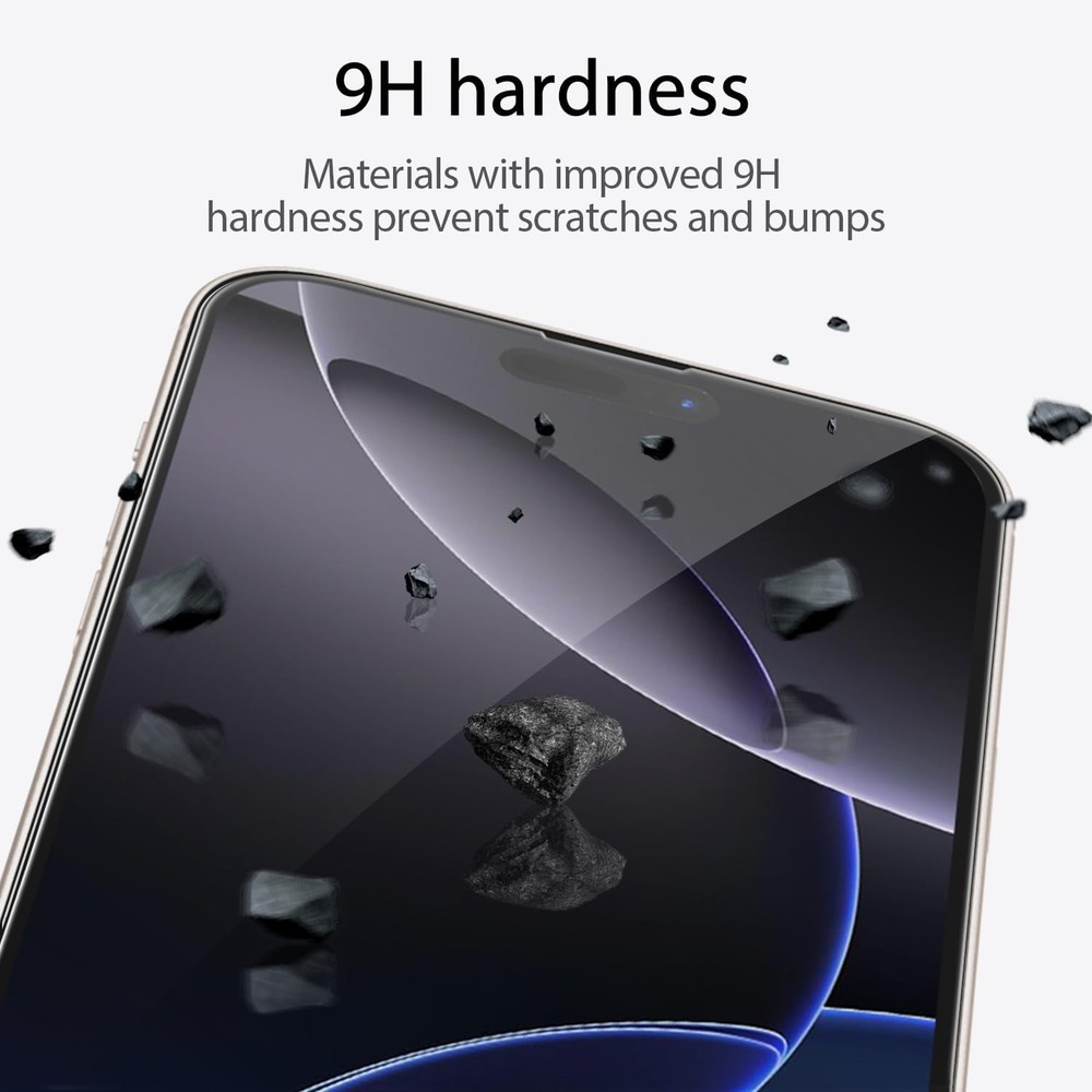 3 Pack Screen Protector for iPhone 16 Pro + 3 Pack Camera Lens Protector