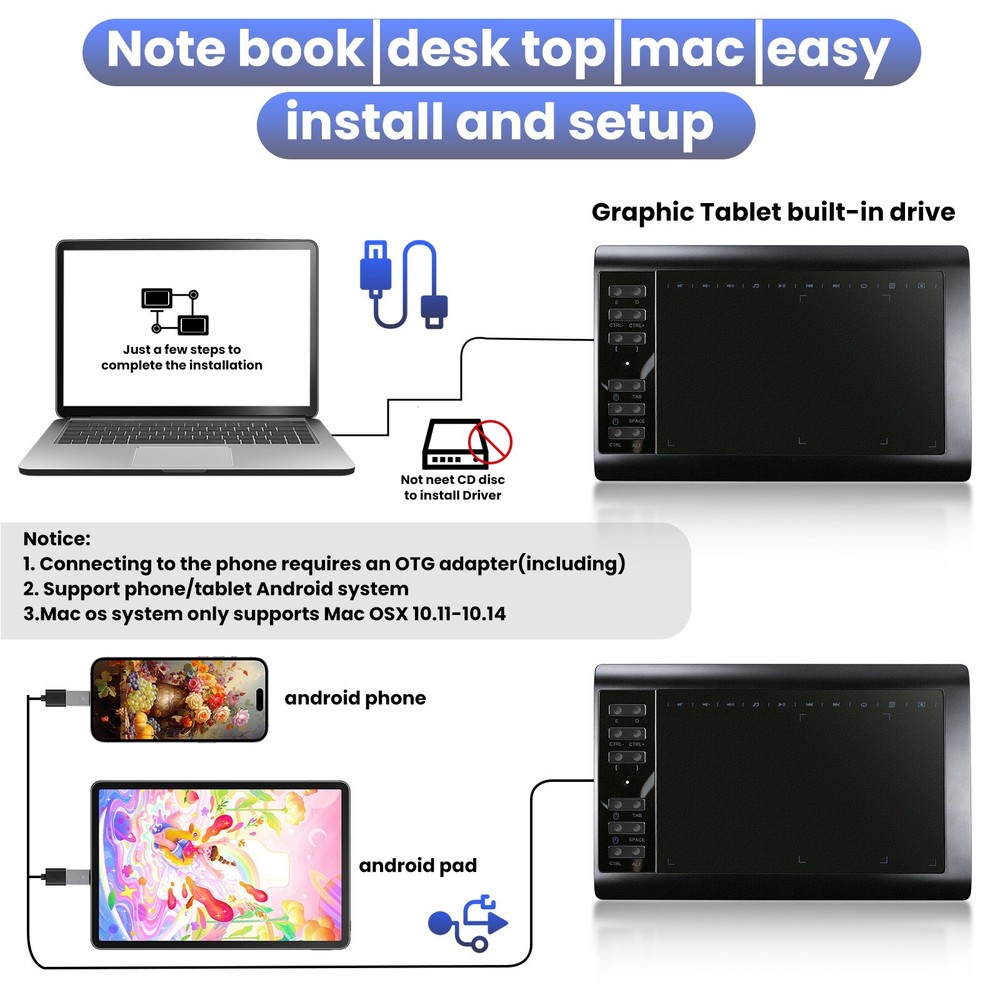 Drawing Tablet Large Area Graphics for Windows/Android/Mac+60°Tilt-Sensitive Pen