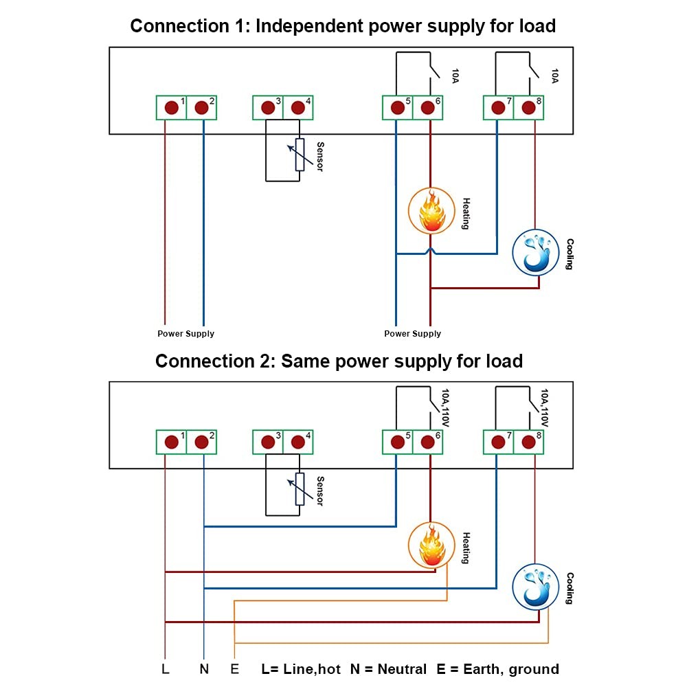 Digital Temperature Controller AC110V 10A 2m Waterproof Sensor | Heating