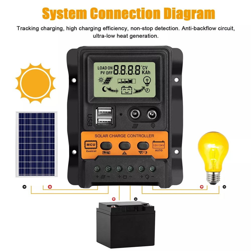 30A PWM Solar Charge Controller 12/24V Panel Battery Regulator Charger LCD USB