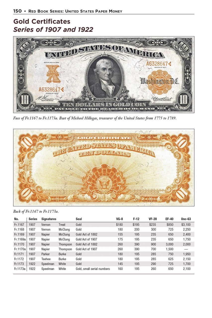 Red Book Series #29 United States Paper Money 9th Edition