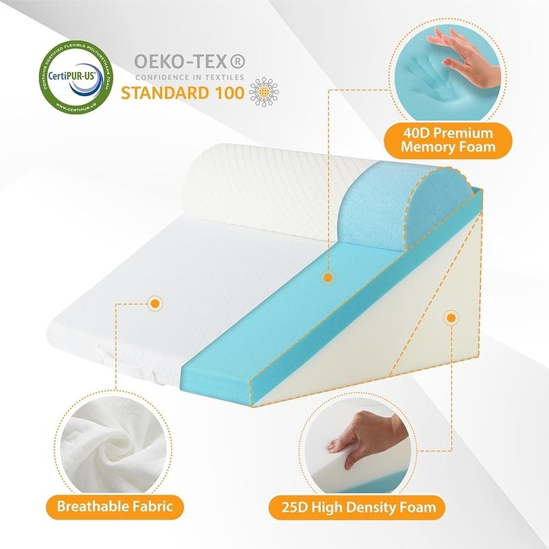 Multi-Functional Wedge Pillow Set Back Support Post Surgery Memory Foam New