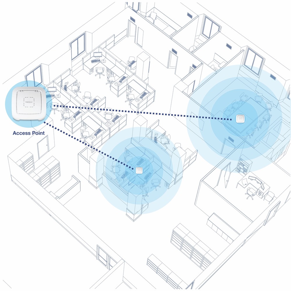 TRENDnet TEW-821DAP AC1200 Dual Band PoE Access Point (with software controller)