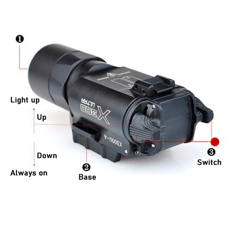 200LM Hanging Tactical Strong Light LED Outdoor Lighting Lighting Function Black
