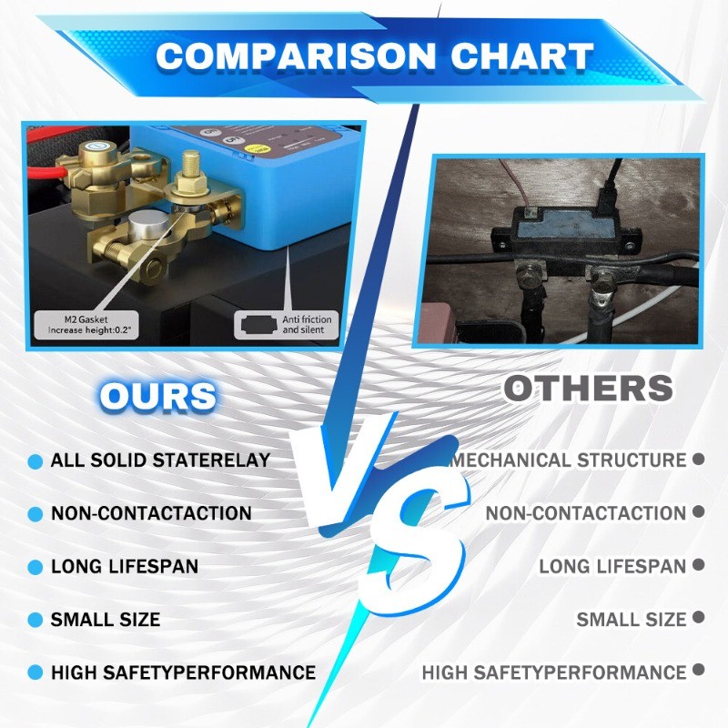 Remote Control Car Battery Switch Disconnect Power Kill Master Isolator Cut Off