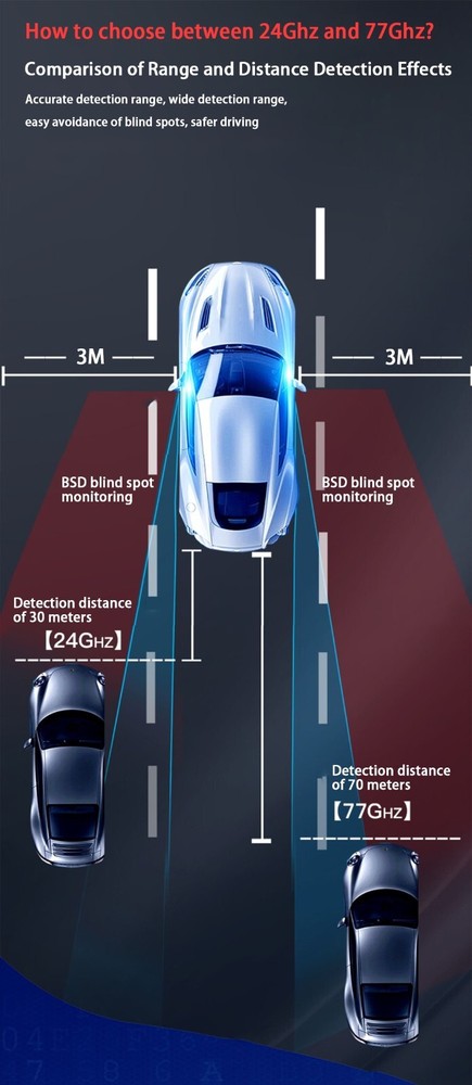 Blind Spot Detection Lane Change Warning BSD for BMW 3 Series M3 E90 E91 E92 E93