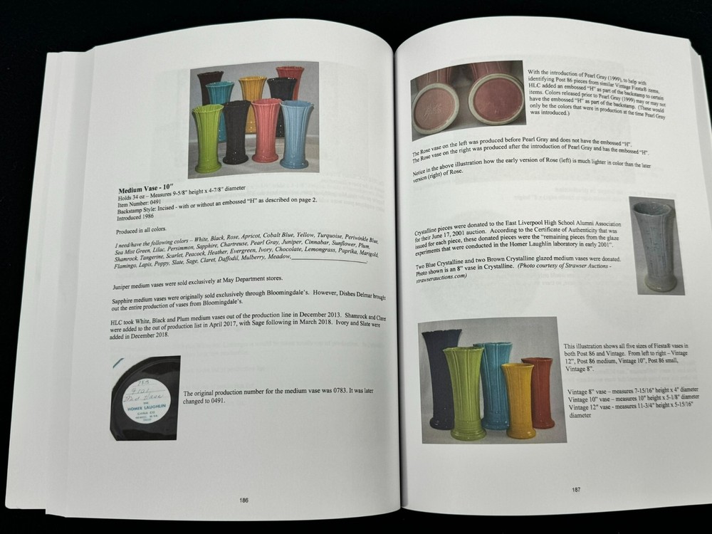 Post 86 Reference Guide - Book about Fiesta® Dinnerware