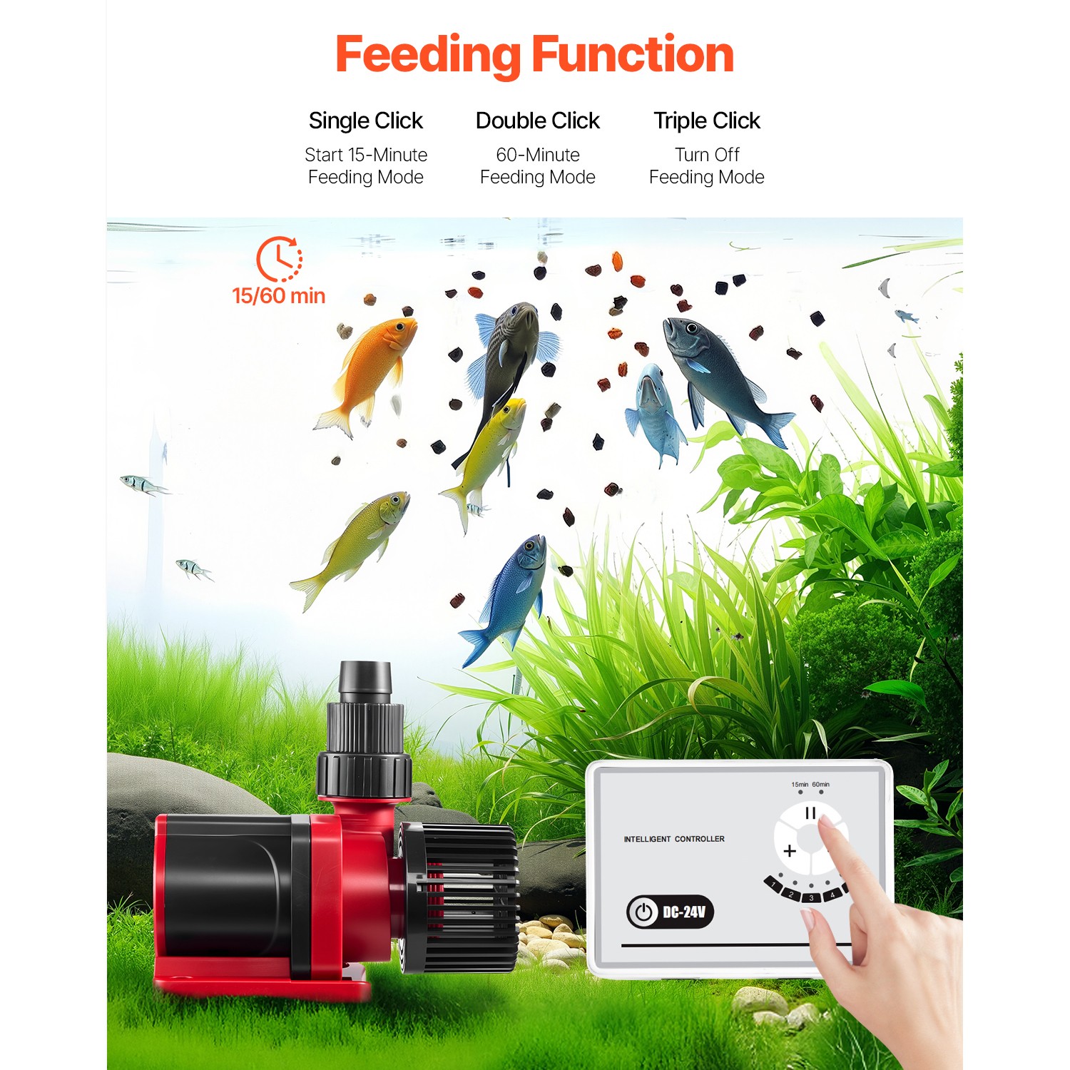 Aquarium 24V DC Water Pump with Controller 30W 800 GPH Wave Maker Return Pump