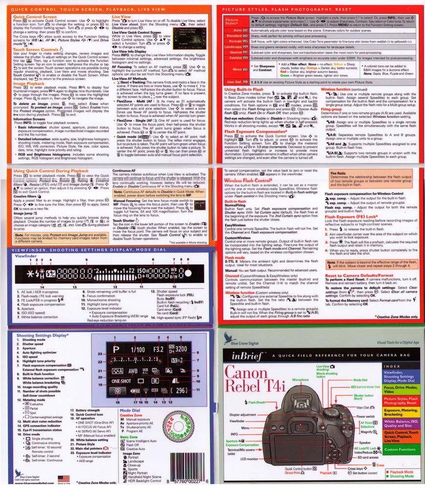 Blue Crane InBrief Laminated Quick Reference for Canon EOS Rebel T4i