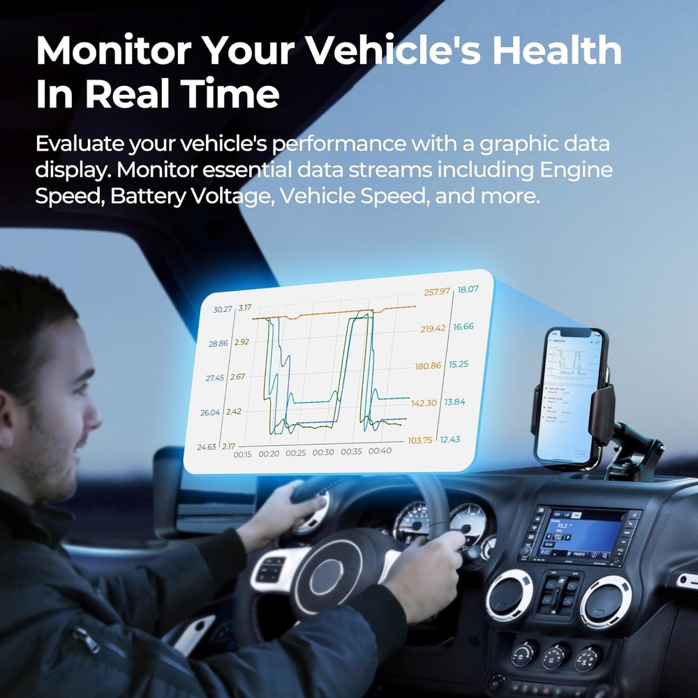 2024 TOPDON TOPSCAN PRO Bluetooth OBD2 Diagnostic Tool Active Test