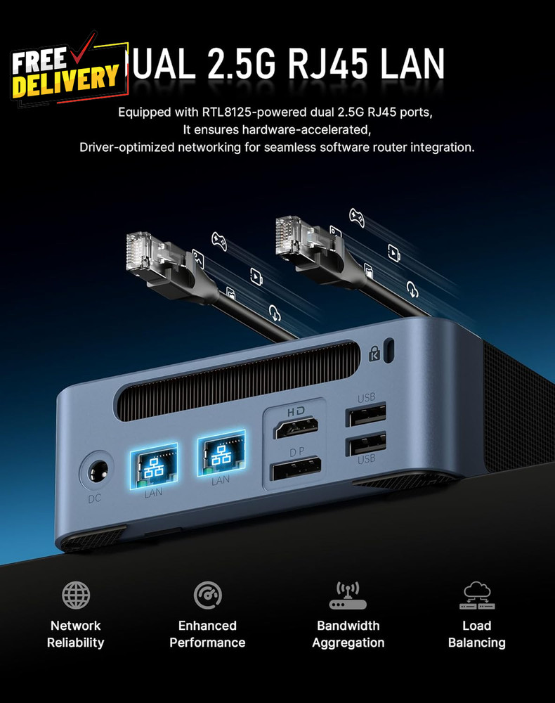 E5 Multi-Functional Mini PC Ryzen 3 5300U 4-Core 8-Thread 11 Pro Dual LAN D0000