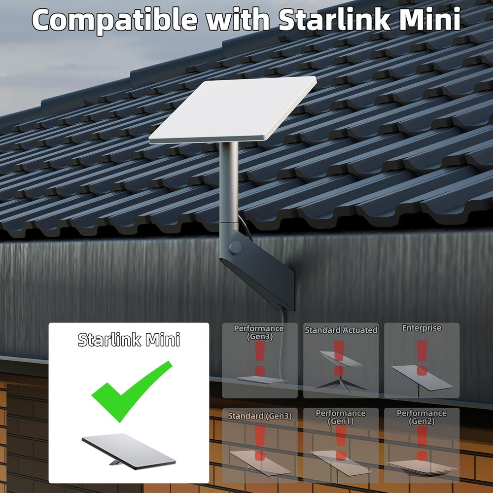 Starlink Mini Wall Mount, 360 Adjustable Starlink Mini Bracket, Gray