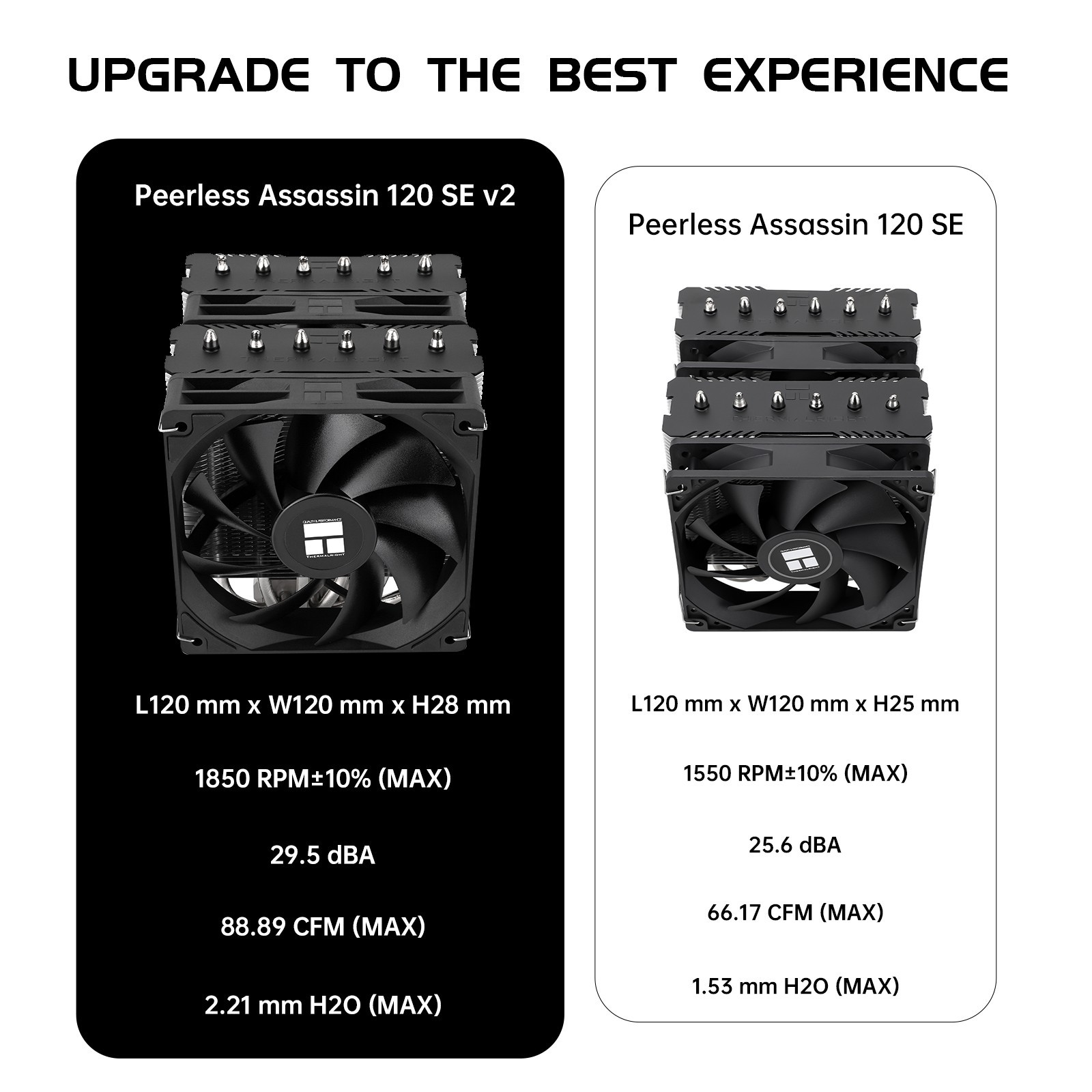 Thermalright Peerless Assassin 120 SE V2 CPU Air Cooler Dual 120mm PWM Fans PC