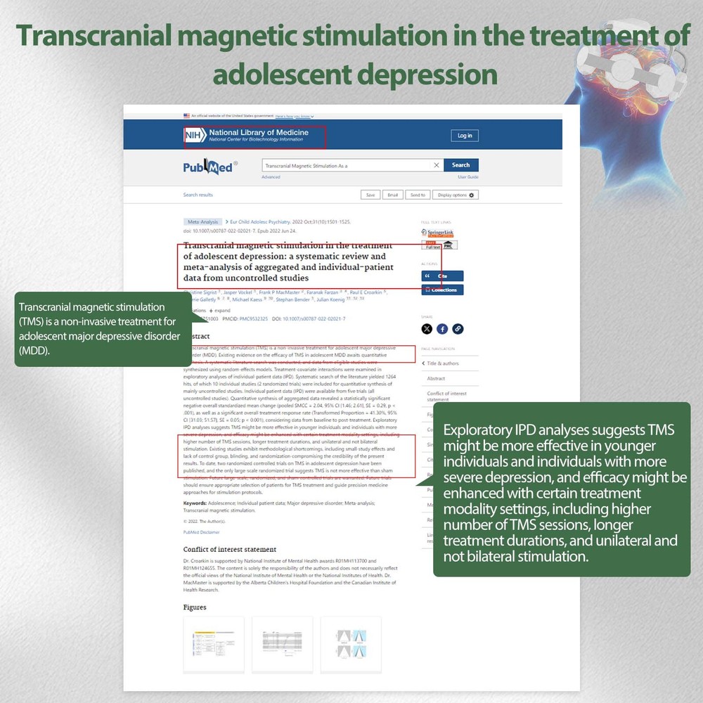 Transcranial Magnetic Brain Therapy Helmet Cognitive Function Therapy for Elder