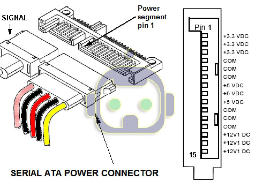 Molex to SATA Power Cable Splitter Adapter Extension 8" 20cm