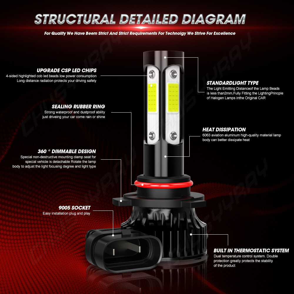 For Chevy Silverado 1999-2002 Tahoe 2000-2006 6000K LED Headlights Lights Bulbs