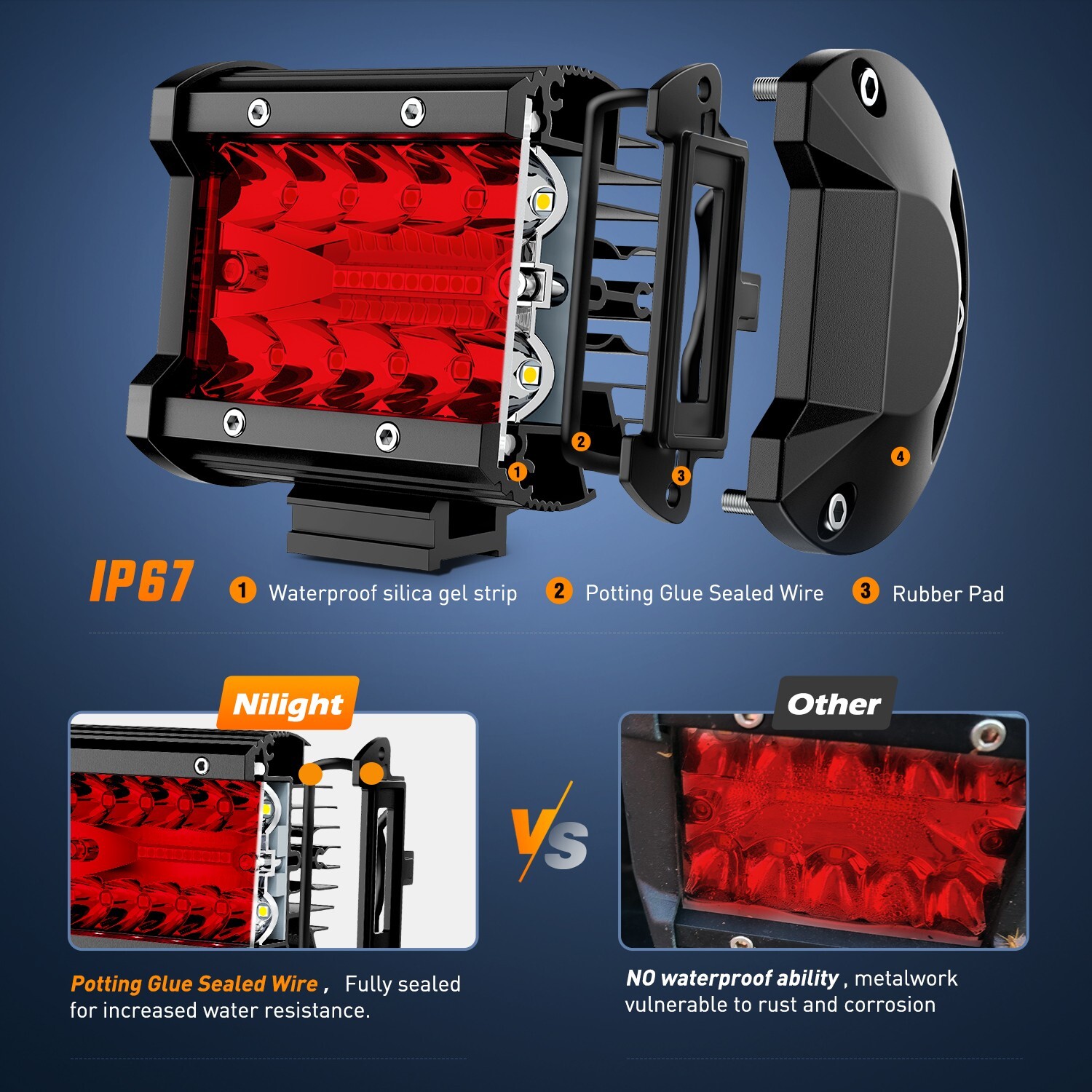 Nilight 4" LED Light Pod Red Triple Row 2PCS 60W Flood Spot Combo Lights