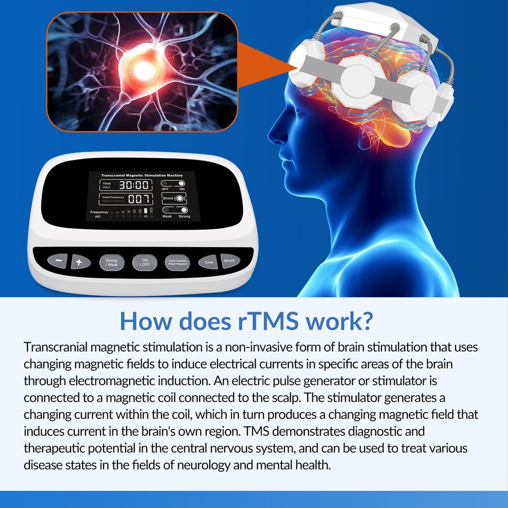 rTMS Brain Therapy Transcranial Magnetic Stimulation Device for PTSD/ Depression