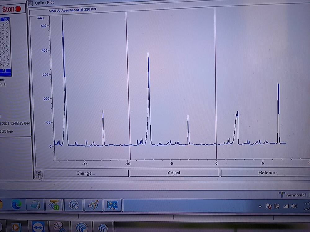 Agilent 1100 HPLC System Complete, tested and methods