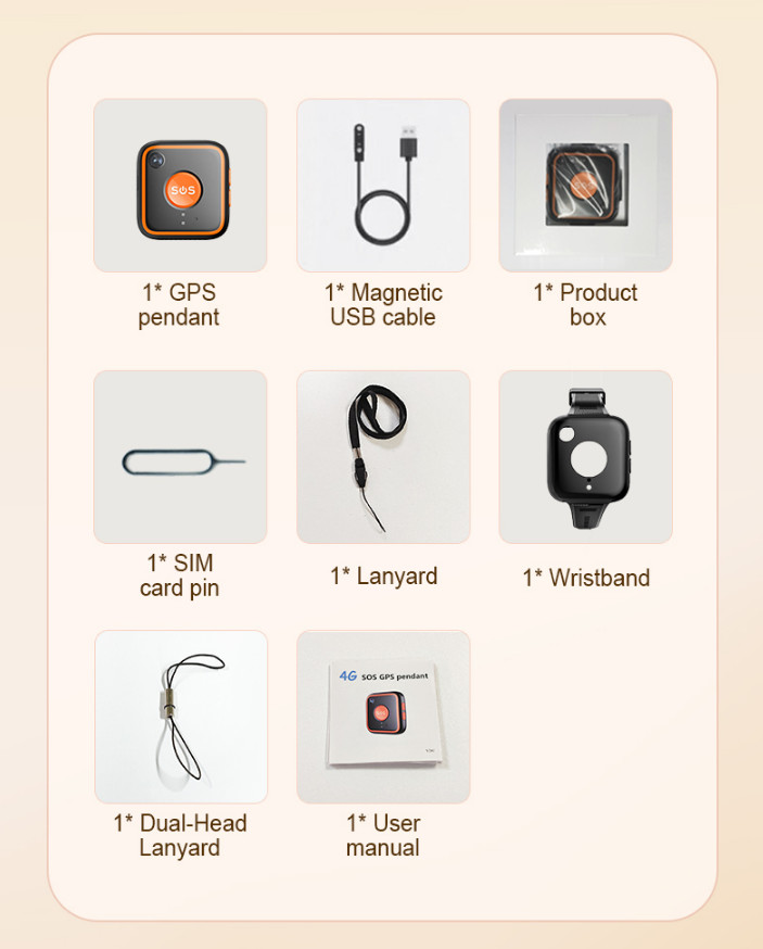 Personal Medical Alarm Pendant for Senior Fall Detection GPS location SOS Button