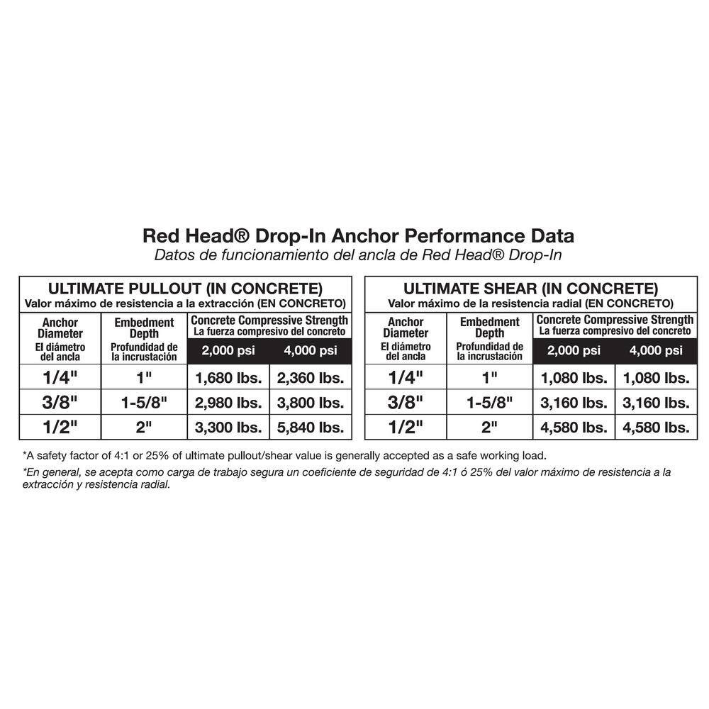 3/8 In. Solid Drop-In Anchor Setting Tool