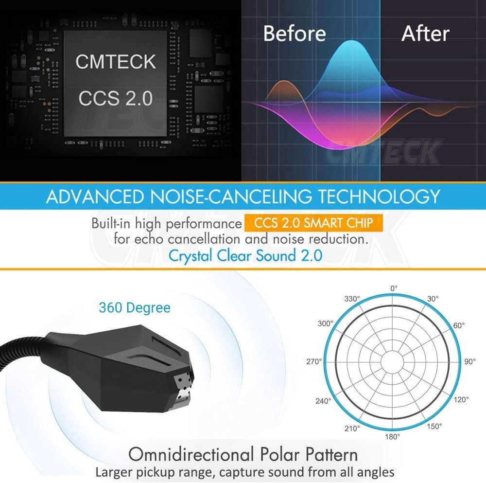 USB Computer Microphone, Plug &Play Desktop Omnidirectional Condenser PC Laptop