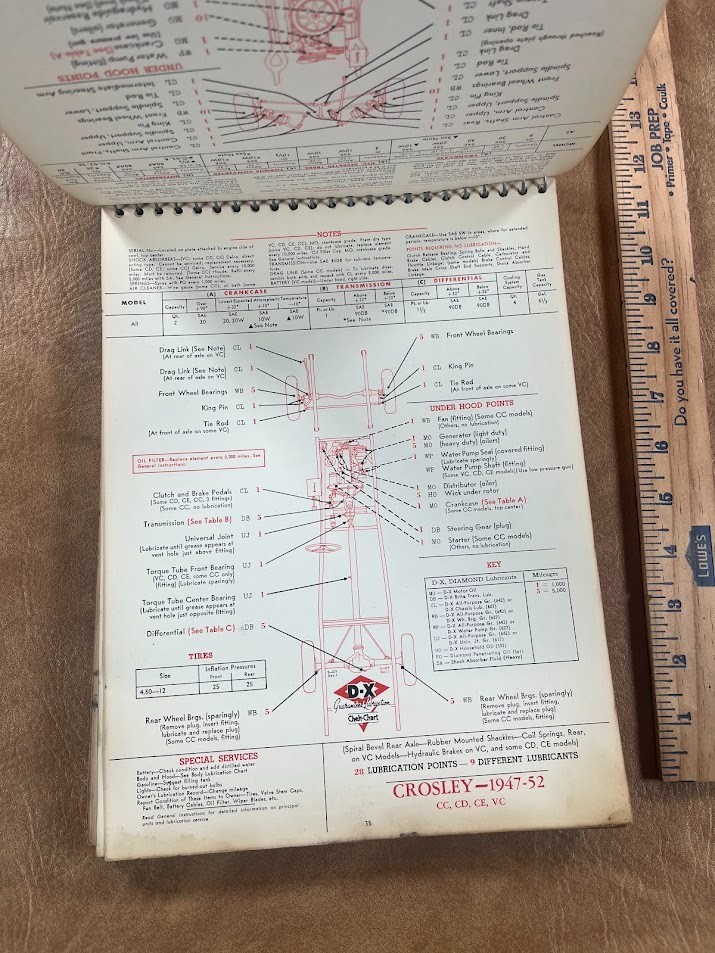 DX Oil Lubrication Chek Chart 1952 Shop Manual
