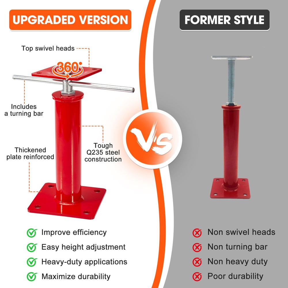 2PC Floor Leveling Lift Post Sagging Beam Jack Column Support House Remodel Tool